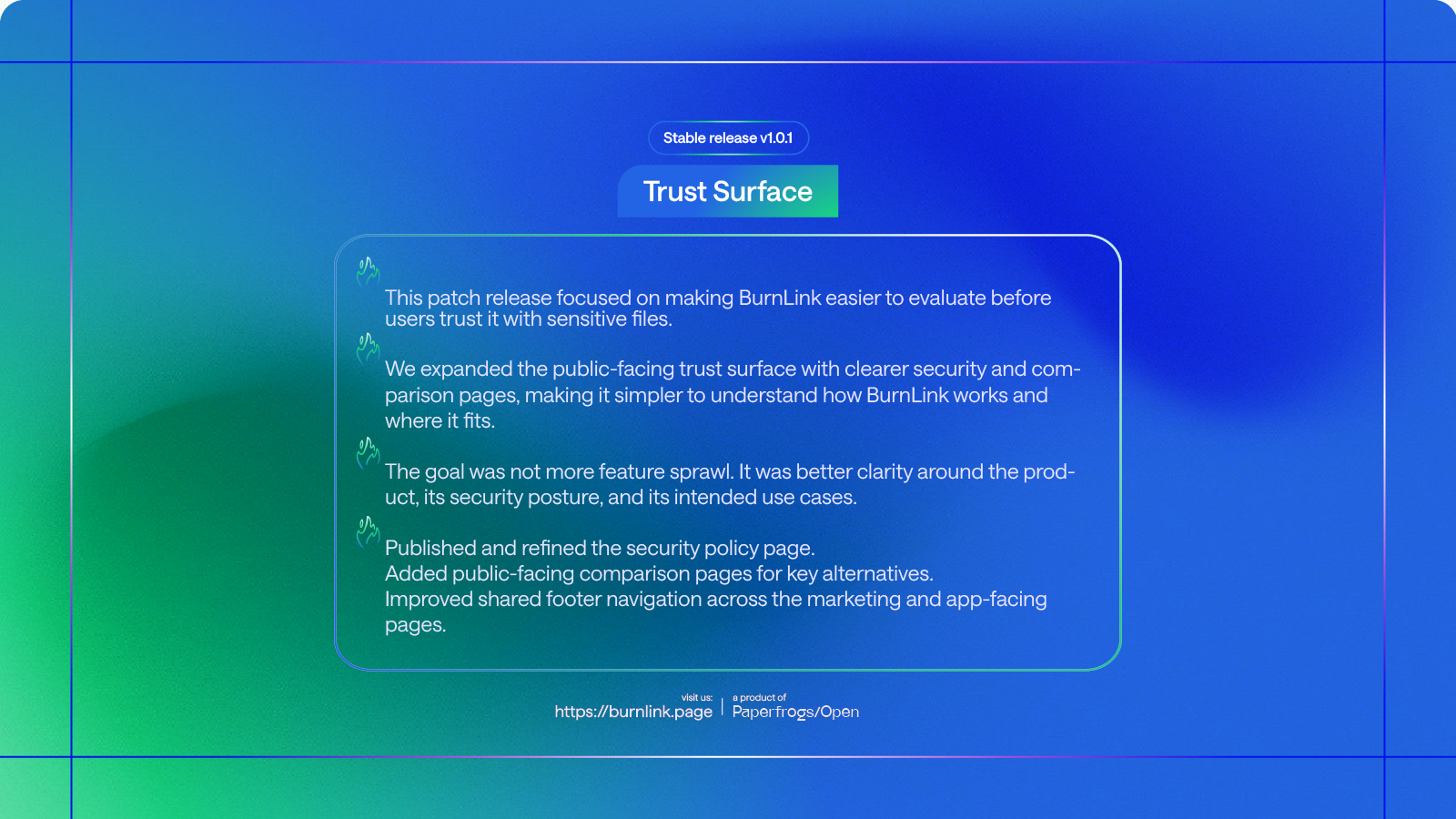 BurnLink changelog artwork for the v1.0.1 Trust Surface release.